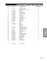 Preview for 65 page of Smithco 76-000-D Parts & Service