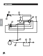 Preview for 16 page of Smithco 78-200-B Operator'S Manual