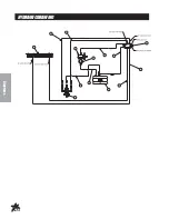 Preview for 18 page of Smithco 78-200-B Operator'S Manual