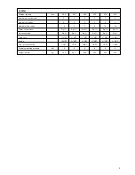 Preview for 9 page of Smithco ADMP 115 G Installation Instructions And User Manual