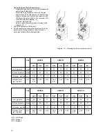 Предварительный просмотр 16 страницы Smithco ADMP 115 G Installation Instructions And User Manual