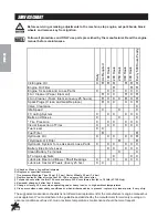 Preview for 10 page of Smithco BIG VAC 72-000-A Parts & Service