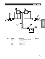 Preview for 13 page of Smithco Fairway Ultra 10 12-500-B Parts & Service Operators