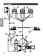 Preview for 14 page of Smithco Fairway Ultra 10 12-500-B Parts & Service Operators