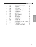 Preview for 15 page of Smithco Fairway Ultra 10 12-500-B Parts & Service Operators