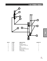 Preview for 17 page of Smithco Fairway Ultra 10 12-500-B Parts & Service Operators