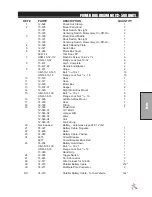 Preview for 21 page of Smithco Fairway Ultra 10 12-500-B Parts & Service Operators