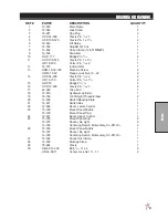 Preview for 23 page of Smithco Fairway Ultra 10 12-500-B Parts & Service Operators