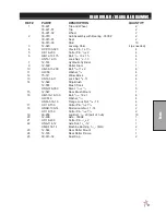 Preview for 29 page of Smithco Fairway Ultra 10 12-500-B Parts & Service Operators