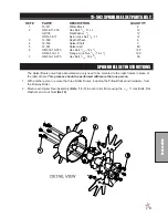 Preview for 33 page of Smithco Fairway Ultra 10 12-500-B Parts & Service Operators