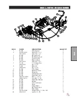 Preview for 23 page of Smithco Sand Star Zee 45-501-A Parts & Service