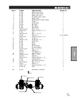 Preview for 37 page of Smithco Sand Star Zee 45-501-A Parts & Service