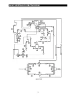 Preview for 15 page of Smithco SLN270 Owner'S Manual