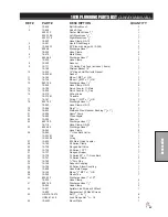 Предварительный просмотр 45 страницы Smithco Spray Star 1000 Parts & Service