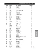 Предварительный просмотр 47 страницы Smithco Spray Star 1000 Parts & Service