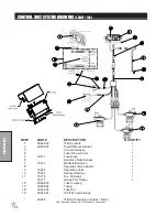 Предварительный просмотр 50 страницы Smithco Spray Star 1000 Parts & Service