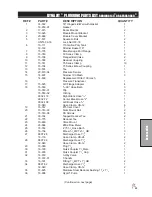 Предварительный просмотр 53 страницы Smithco Spray Star 1000 Parts & Service