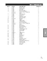 Preview for 17 page of Smithco Spray Star 1750 Series Parts & Service