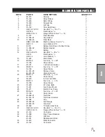 Preview for 27 page of Smithco Spray Star 1750 Series Parts & Service