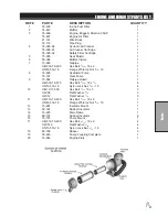 Предварительный просмотр 33 страницы Smithco Spray Star 1750 Series Parts & Service