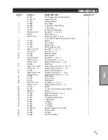 Preview for 37 page of Smithco Spray Star 1750 Series Parts & Service