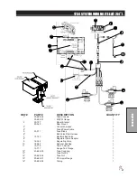 Preview for 59 page of Smithco Spray Star 1750 Series Parts & Service