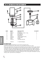 Preview for 62 page of Smithco Spray Star 1750 Series Parts & Service