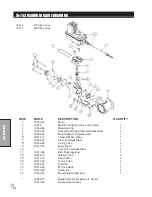 Preview for 64 page of Smithco Spray Star 1750 Series Parts & Service