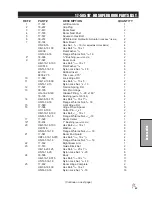 Preview for 67 page of Smithco Spray Star 1750 Series Parts & Service