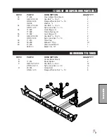 Preview for 69 page of Smithco Spray Star 1750 Series Parts & Service