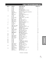 Preview for 73 page of Smithco Spray Star 1750 Series Parts & Service