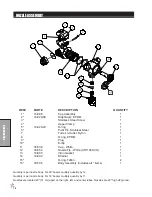 Preview for 76 page of Smithco Spray Star 1750 Series Parts & Service