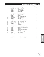 Preview for 79 page of Smithco Spray Star 1750 Series Parts & Service