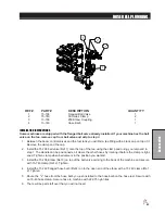 Preview for 85 page of Smithco Spray Star 1750 Series Parts & Service