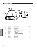 Preview for 92 page of Smithco Spray Star 1750 Series Parts & Service