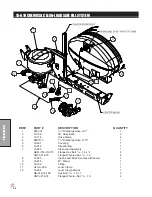 Preview for 96 page of Smithco Spray Star 1750 Series Parts & Service