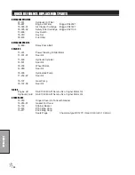 Preview for 102 page of Smithco Spray Star 1750 Series Parts & Service