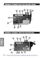 Preview for 52 page of Smithco Sweep Star 60 Operator'S Manual