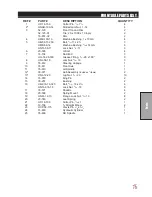 Preview for 19 page of Smithco SweepStar 60 Parts & Service