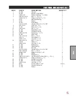 Preview for 23 page of Smithco SweepStar 60 Parts & Service