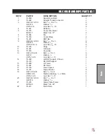 Preview for 27 page of Smithco SweepStar 60 Parts & Service