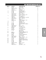 Preview for 29 page of Smithco SweepStar 60 Parts & Service