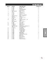 Preview for 31 page of Smithco SweepStar 60 Parts & Service