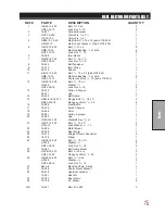 Preview for 35 page of Smithco SweepStar 60 Parts & Service