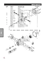 Preview for 48 page of Smithco SweepStar 60 Parts & Service