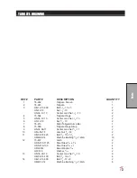 Preview for 49 page of Smithco SweepStar 60 Parts & Service