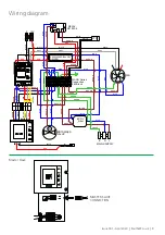 Preview for 9 page of Smith's Heating First Caspian EC 120 Installation, Commissioning And User Manual