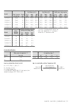 Preview for 11 page of Smith's Heating First Caspian EC 120 Installation, Commissioning And User Manual