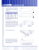 Preview for 4 page of Smith's Heating First Hydronic SS2E W User Manual