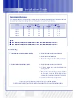 Preview for 6 page of Smith's Heating First Hydronic SS2E W User Manual